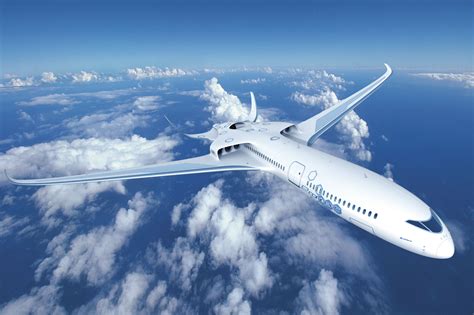The Future Of Aviation Technology