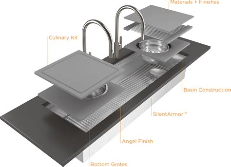 The Galley Ideal Work Amp Wash Station 4d Grey Resin Iww4dgr - Station4d