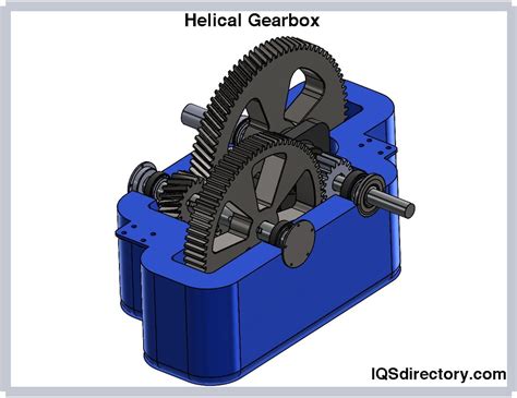 The Gear Box