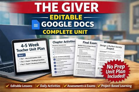 The Giver Google Docs
