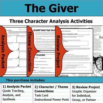 The Giver Theme Analysis