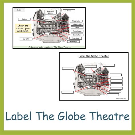  The Globe Theatre Worksheet Answers - The Globe Theatre Worksheet Answers