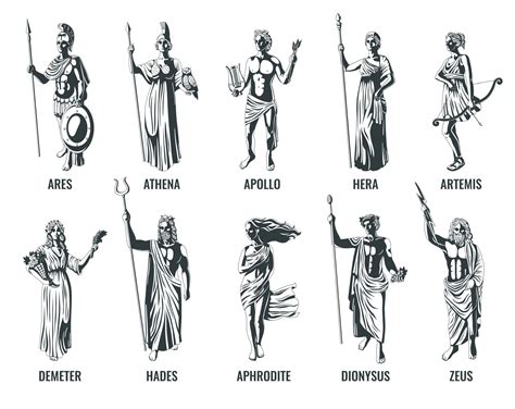 The Gods Will