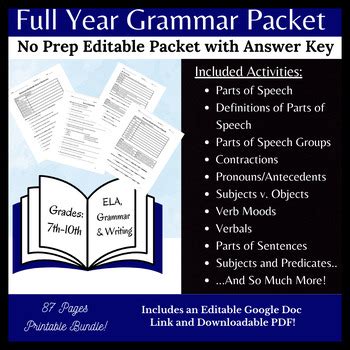 the grammar packet table of contents