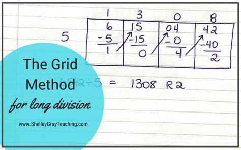 The Grid Method For Long Division Shelley Gray Long Division Box Method - Long Division Box Method