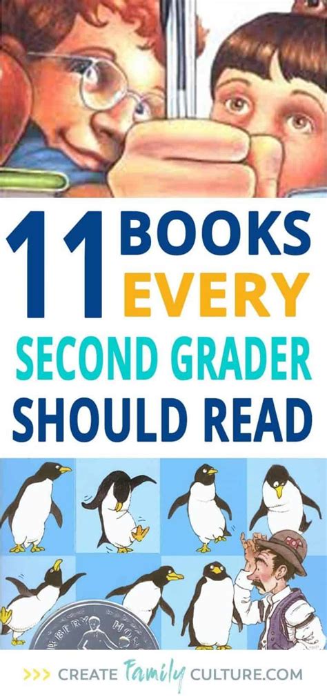 The Guide To 2nd Grade Reading And Writing Goals For Second Grade - Goals For Second Grade