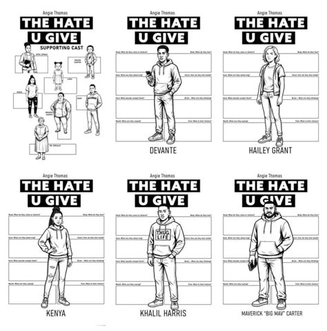 The Hate U Give Analysis