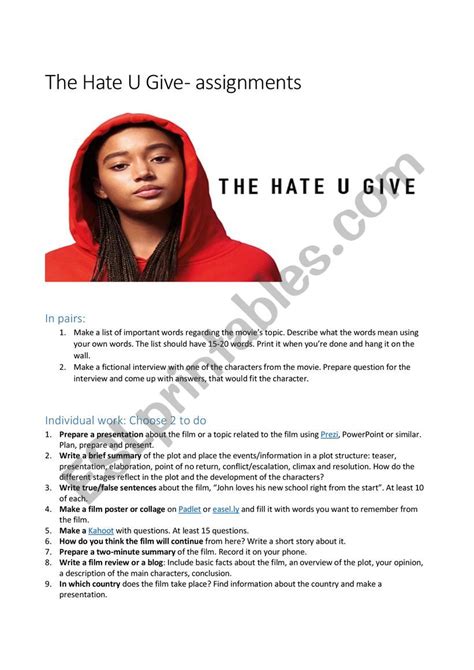 The Hate You Give Chapter 1