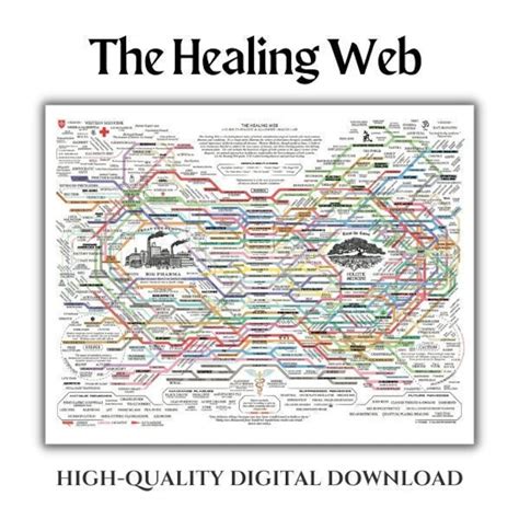 The Healing Web