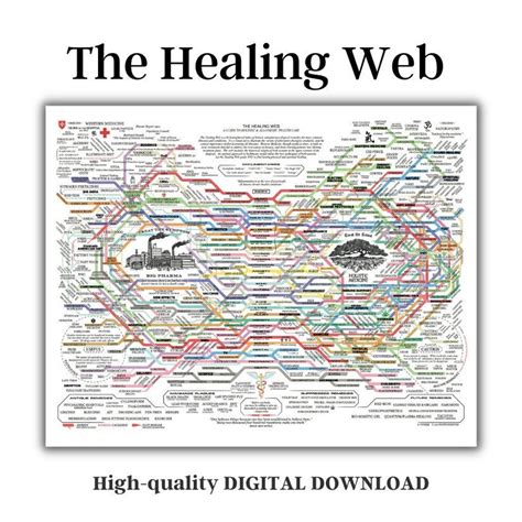 The Healing Web Poster