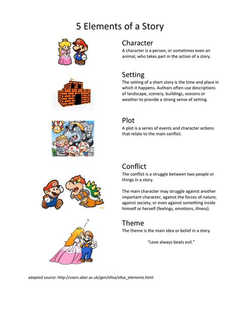 The Heart Of A Story Characters Setting And Describe Characters Worksheet 1st Grade - Describe Characters Worksheet 1st Grade