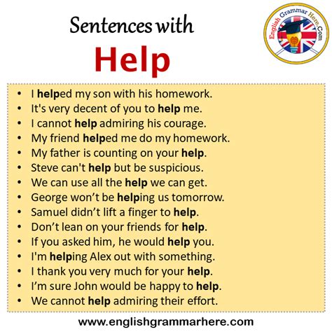 The Help English
