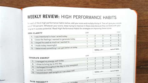 The High Performance Planner