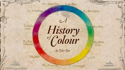 The History Of Color Science History Institute Science Of Colours - Science Of Colours
