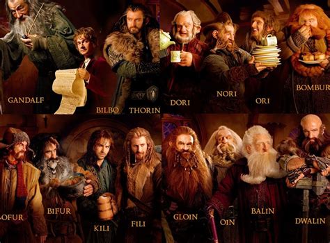 The Hobbit Characters Dwarves
