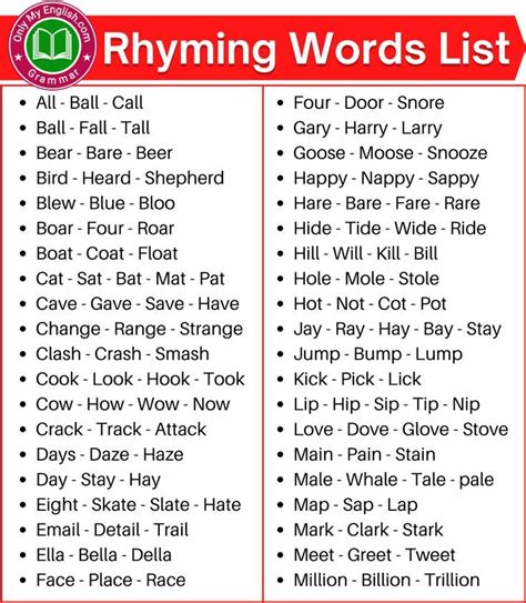 The Huge Rhyming Words List For Kids Little Rhyming Words List For 1st Grade - Rhyming Words List For 1st Grade
