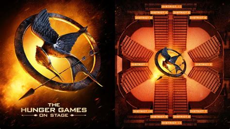 The Hunger Games Setting