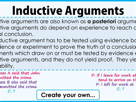 The Inductive Argument From Evil A Dialogue Bruce Russell