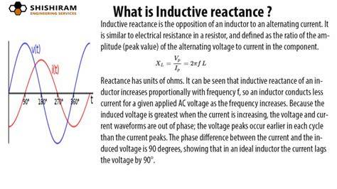 The Inductive Reactance Is Directly Proportional To