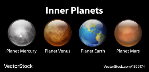 The Inner Planets Helpteaching Com The Inner Planets Worksheet Answers Key - The Inner Planets Worksheet Answers Key