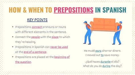 the instructions for how to use spanish language