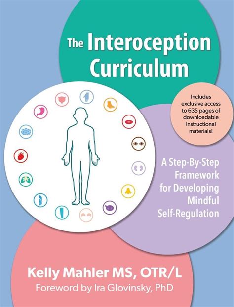 The Interoception Curriculum