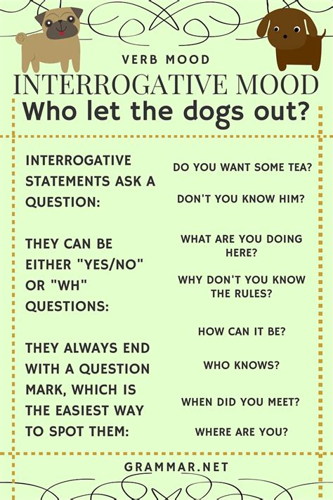 The Interrogative And Conditional Mood Verb Worksheet Verb Mood Practice Worksheet - Verb Mood Practice Worksheet