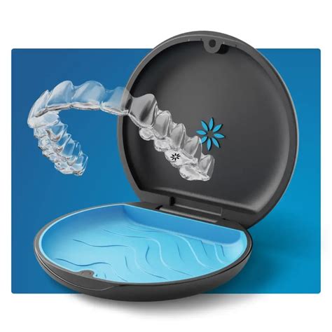 The Invisalign System