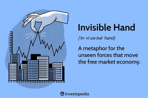 the invisible hand