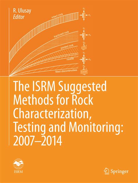 The Isrm Suggested Methods For Rock Characterization Testing And Monitoring 2007 2014