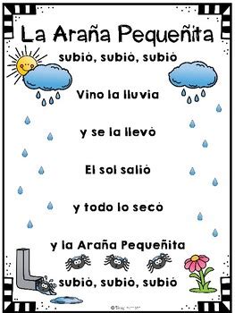 The Itsy Bitsy Spider In Spanish Printable Sequence Itsy Bitsy Spider Poem Printable - Itsy Bitsy Spider Poem Printable