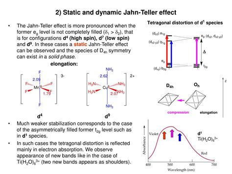 The Jahn Teller Effect In C60 And Other Icosahedral Complexes