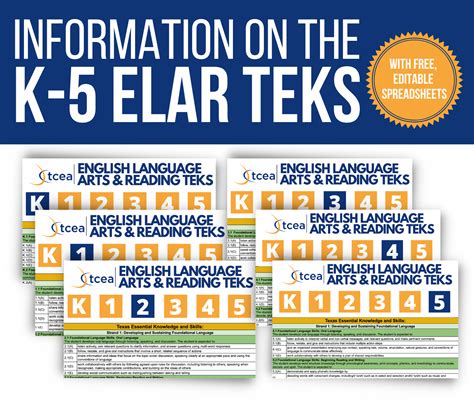 The K 5 Elar Teks And Free Editable 3rd Grade Elar Teks - 3rd Grade Elar Teks