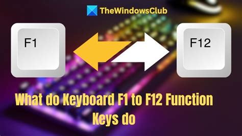 The Key F12 Opens A