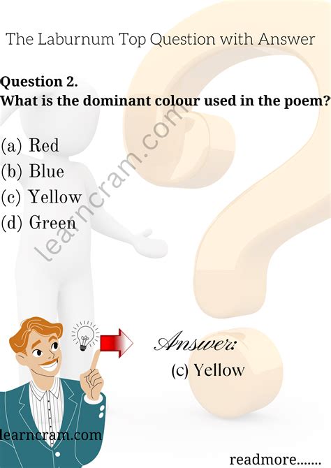 The Laburnum Top Question Answer