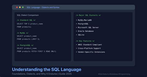 The Language Of Sql Learning