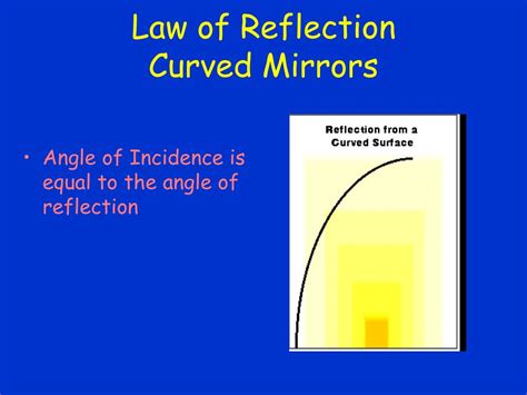 The Law Of Reflection On Curved Surfaces Chemistry Law Of Reflection Worksheet Answers - Law Of Reflection Worksheet Answers