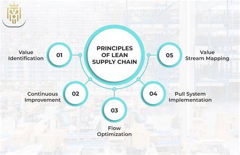 The Lean Supply Chain Managing The Challenge At Tesco