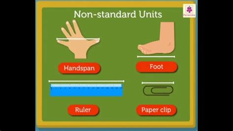 The Length Of A Uniform Rod Is 100
