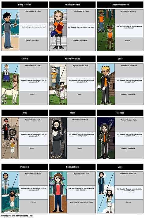 The Lightning Thief Characters