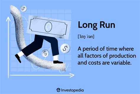 The Long Run Strands