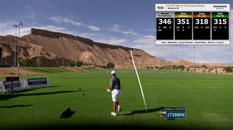 The Longest Drive