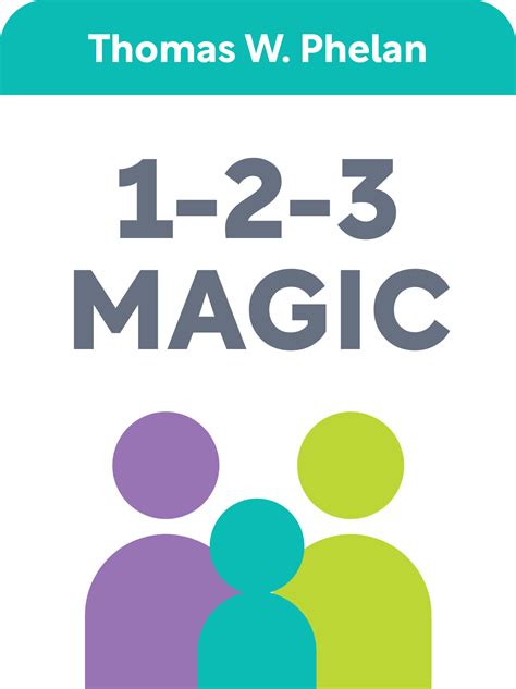The Magic Book Summary