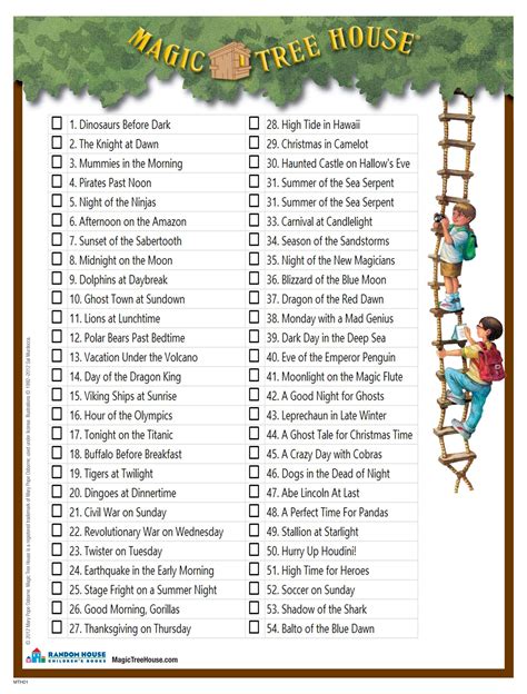 the magic tree house book list in order Google Search Magic Treehouse