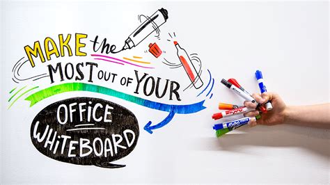 The Making Of A Whiteboard Video Youtube Science White Board - Science White Board