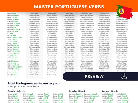 the master portuguese edition