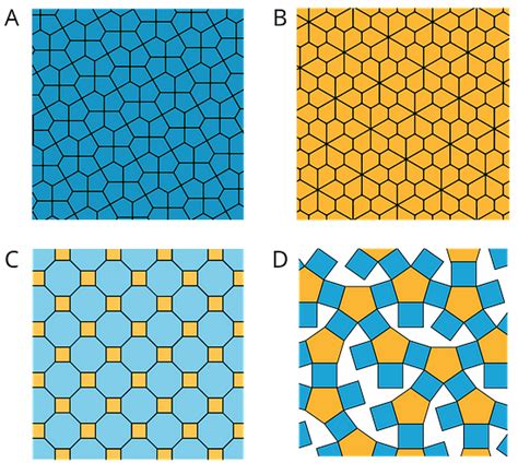 The Mathematics Of Tiling Tiles In Math - Tiles In Math