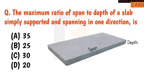 The Maximum Ratio Of Span