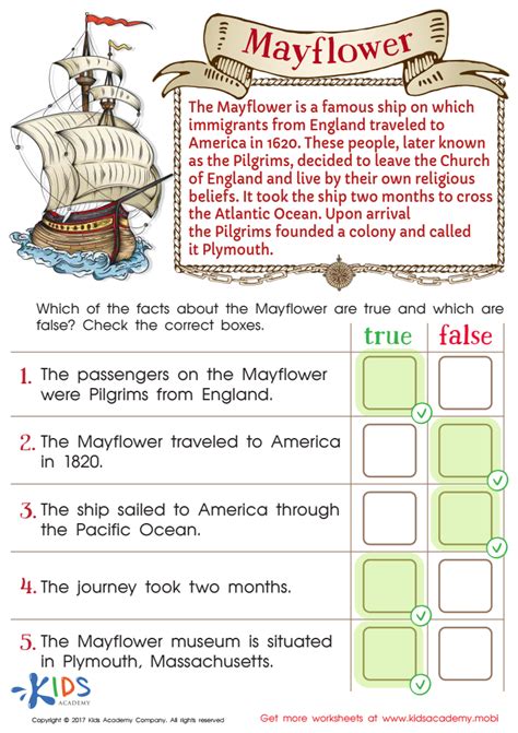 The Mayflower Compact Facts Worksheets Amp Summary For Mayflower Compact Worksheet - Mayflower Compact Worksheet
