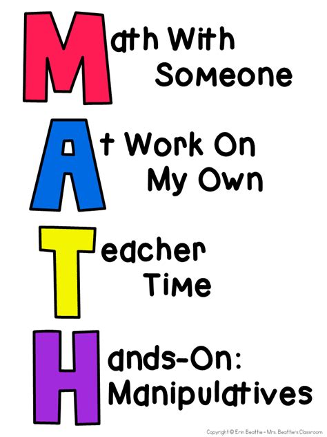 The Meaning And Acronym For Math Math Acronyms - Math Acronyms